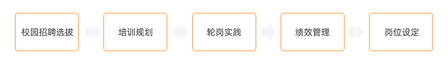 中国·必发集团(股份)有限公司-官方网站